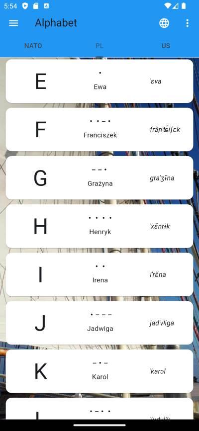 Polish Alphabet